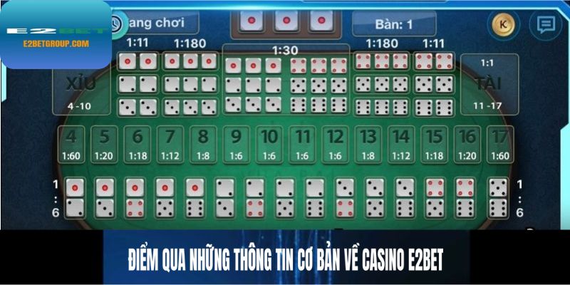 Điểm qua những thông tin cơ bản về casino E2BET
