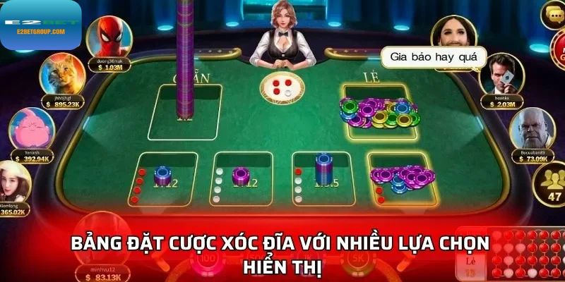 Bảng đặt cược xóc đĩa với nhiều lựa chọn hiển thị